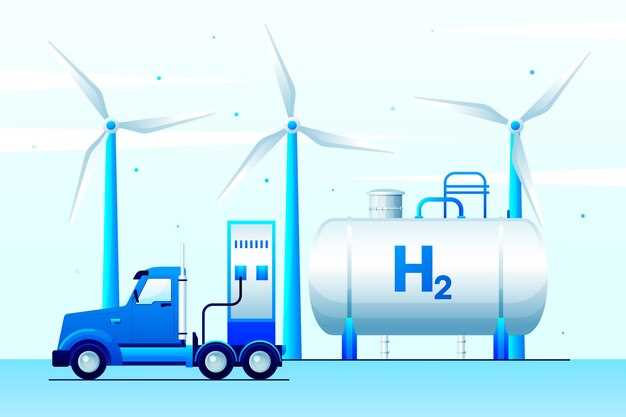 1. Инвестиции в производство и распределение водорода